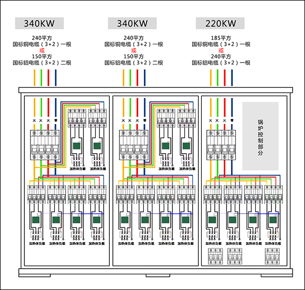 900kw電鍋爐_900千瓦電鍋爐