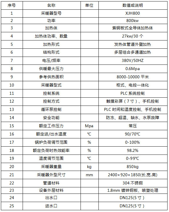 800kw電鍋爐_800千瓦電鍋爐