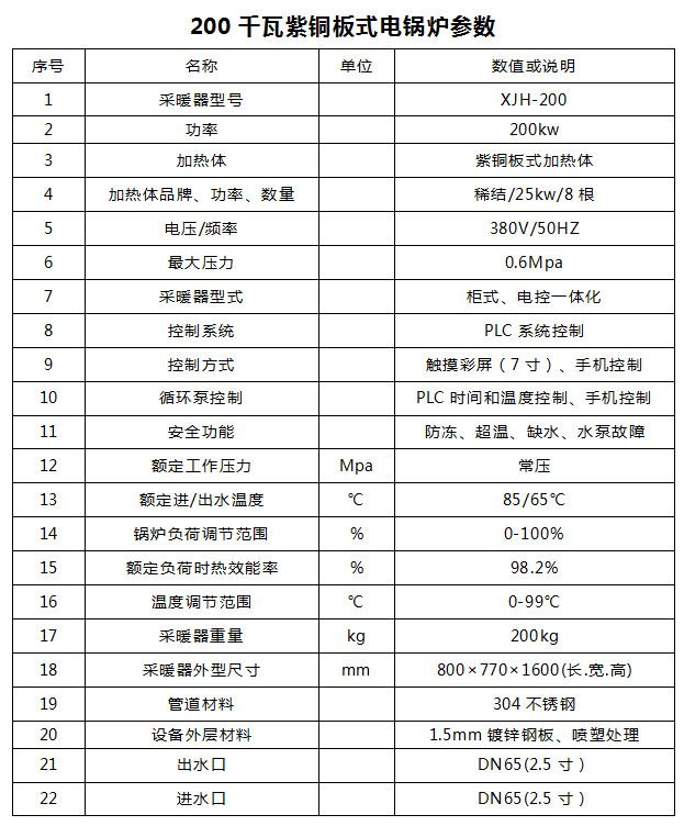 200kw紫銅板式電鍋爐產(chǎn)品介紹